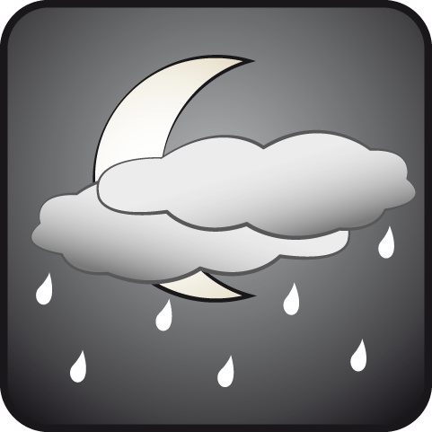 Parcialmente nublado con lluvias Parcialmente nublado con lluvias