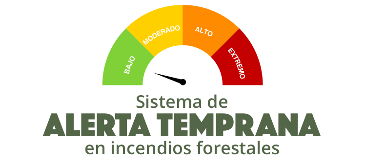 SISTEMA DE ALERTA TEMPRANA