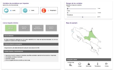 interactive guide impact-based forecasting