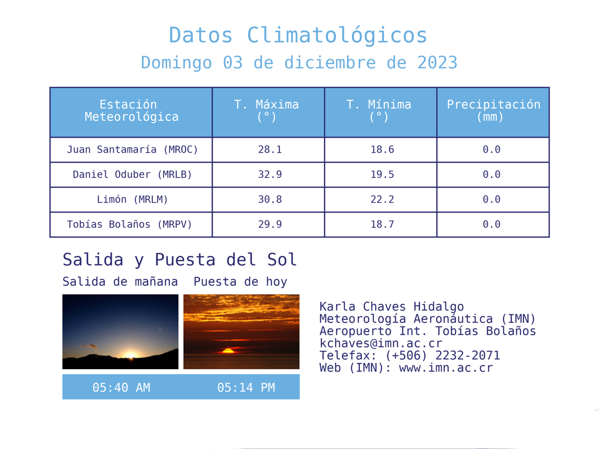 09 clima