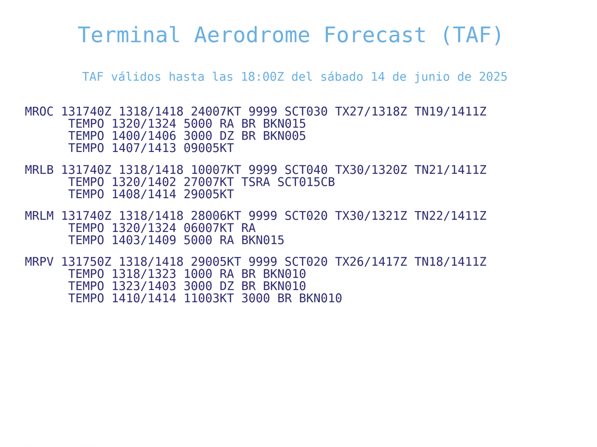 07 taf